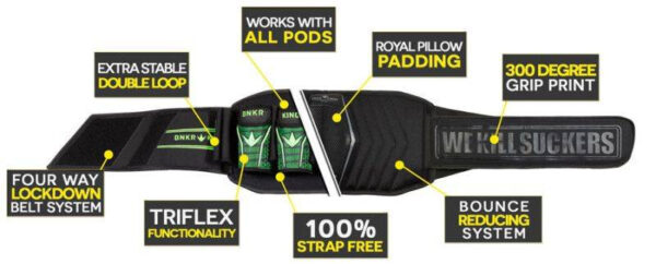 Bunkerkings Fly Pack 4+7 Lime Laces - Image 2